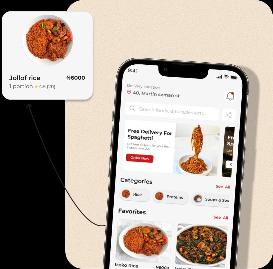 How Ordering Works